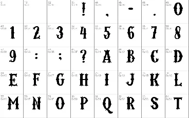 Kordes font