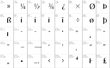 Romelio Sans font