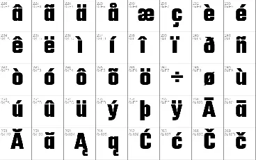 Teko font