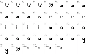 Danila font