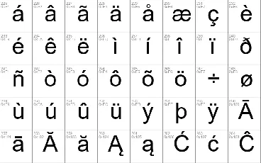 Arial font