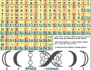 Spheroids BRK font