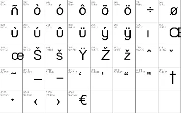 THE FABRICANT font