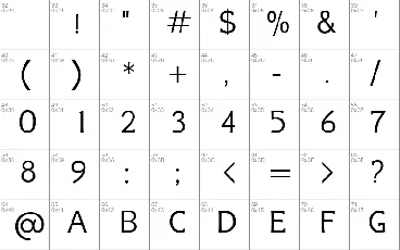 GFS Neohellenic font