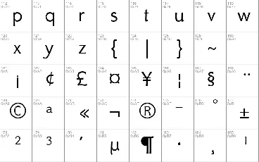 GFS Neohellenic font