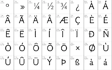 GFS Neohellenic font