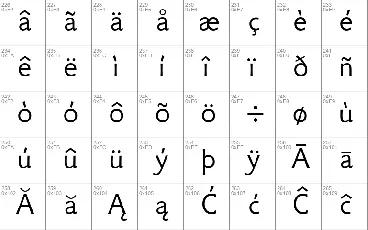 GFS Neohellenic font