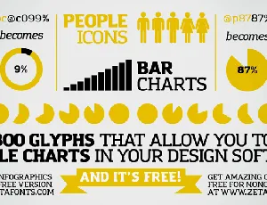 Amazing Infographic@ font