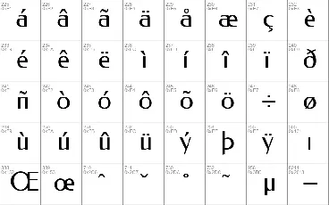 Federo font