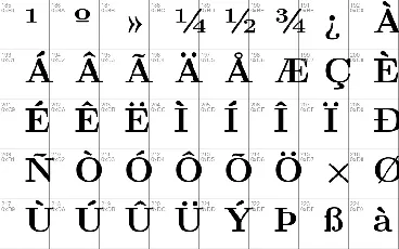 Latin Modern Roman font