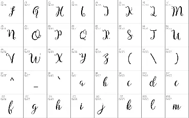 Mailinda Script Free font