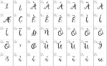 Mailinda Script Free font