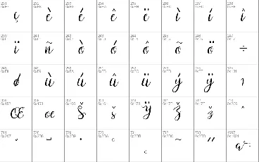 Mailinda Script Free font