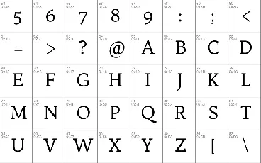 Trykker font