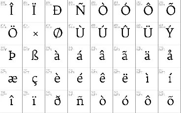 Trykker font