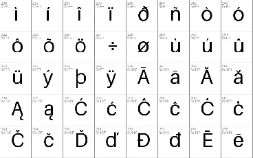 Sahabat Kecil Family font