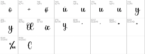 Bestie font