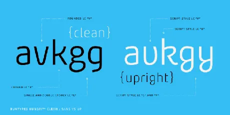 Bunday Clean Family font