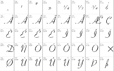 Symphonique Script Free font