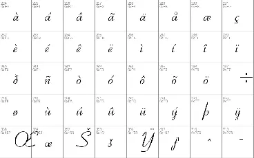 Symphonique Script Free font