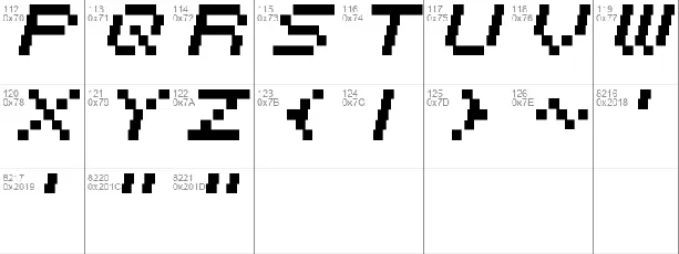 Italipixel font