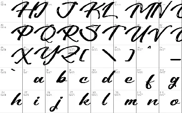 Asttelury font