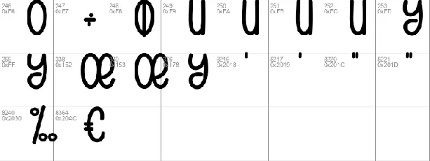 Anothing Display font