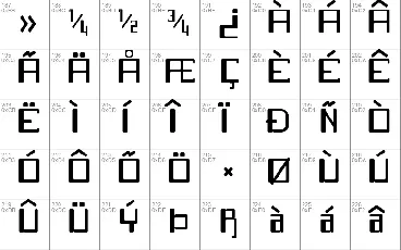 f2 Tecnocratica font