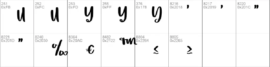 Yearly font