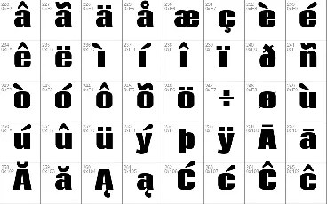 Coda font