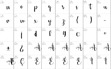 Delima font