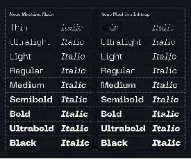 Neue Machina v2.0 font