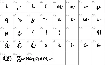 Noyram font