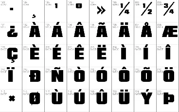 Republica Minor 2.0 font