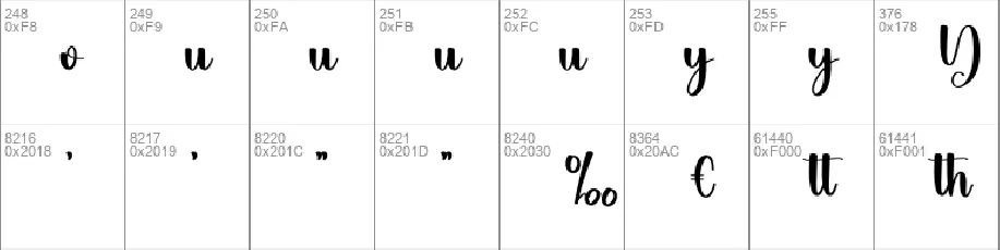 Swift font