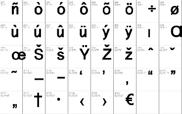 Aeronomic Sans font