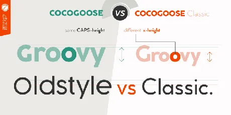 Cocogoose Classic Famly font