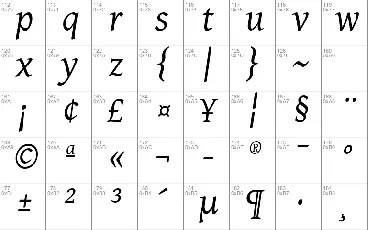 Gentium font