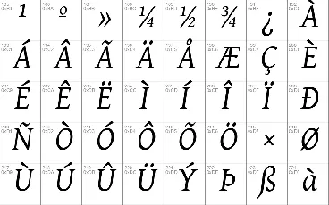 Gentium font