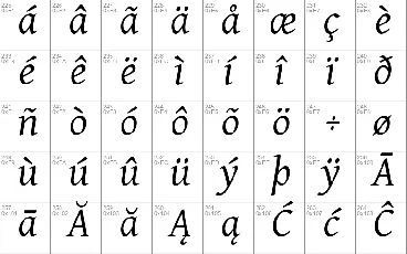 Gentium font