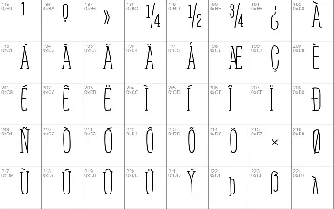 Posteratus Rex font