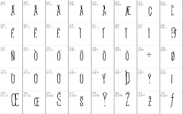 Posteratus Rex font