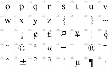 Doulos SIL font