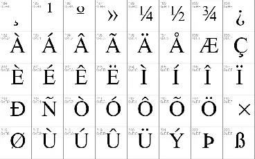 Doulos SIL font