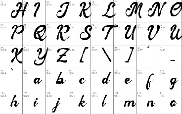 Nelistia Dellasty font