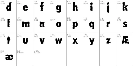 Wobbly font