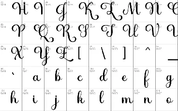 Rastalia font