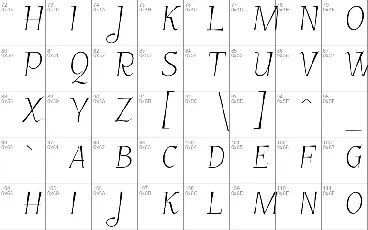 GarineldoSC font