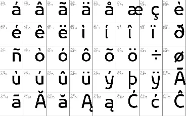 Nikodecs font