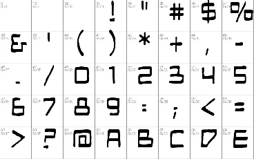 Mandroid BB font